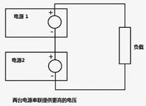 二极管作用