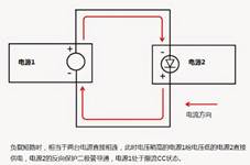 二极管作用