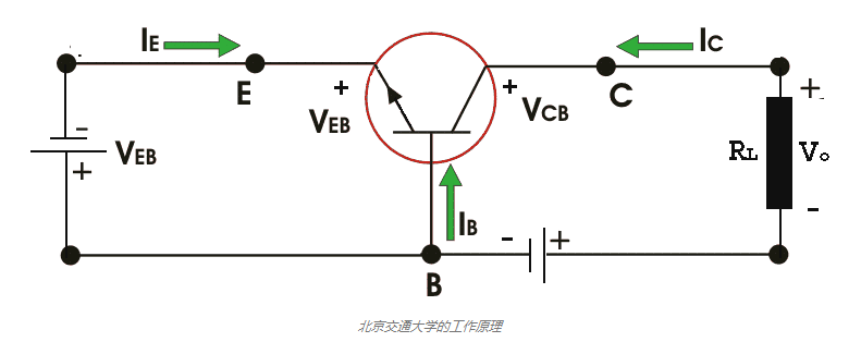 双极结型晶体管