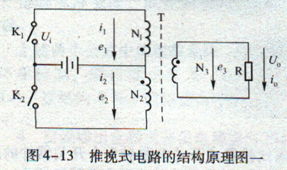 推挽式开关电源原理