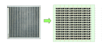 贴片电阻生产工艺流程