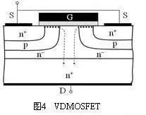 MOS器件