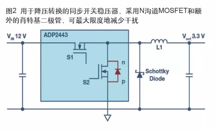 肖特基二极管