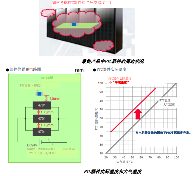 陶瓷PTC热敏电阻