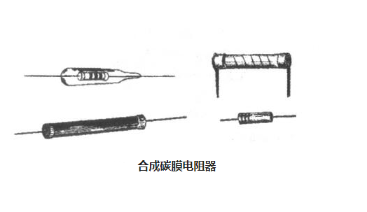 电阻的种类