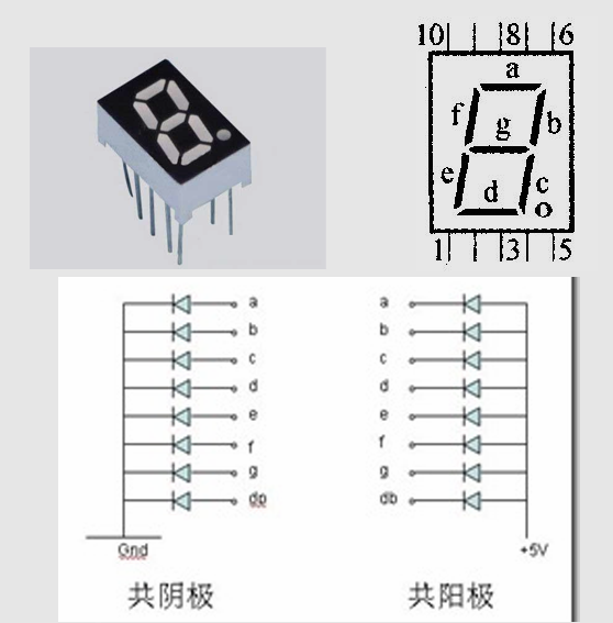 稳压二极管