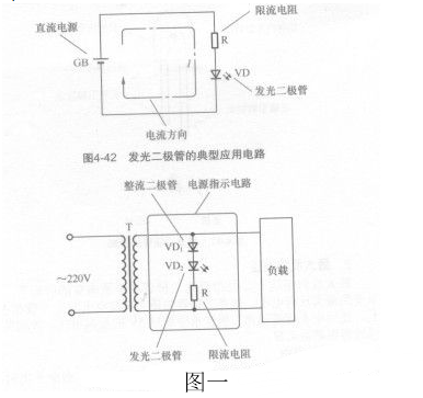 发光二极管