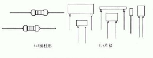 玻璃釉电阻