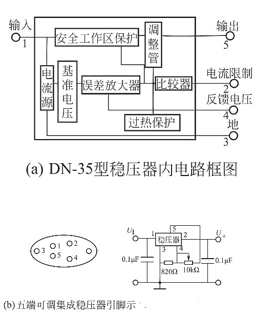 集成稳压器