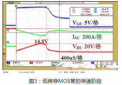 功率器件,MOSFET,锂电池保护板