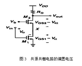 放大器电路,共源共栅放大器