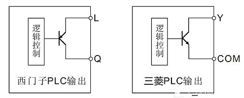 pnp和npn的区别图解