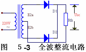 电子电路图，整流二极管的作用,整流电路