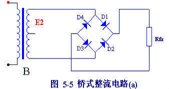 电子电路图，整流二极管的作用,整流电路