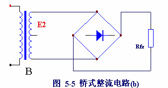 电子电路图，整流二极管的作用,整流电路