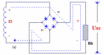 电子电路图，整流二极管的作用,整流电路