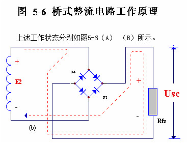 电子电路图，整流二极管的作用,整流电路