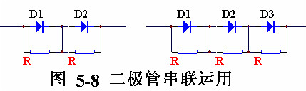 电子电路图，整流二极管的作用,整流电路