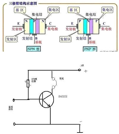 电容器,二极管,元器件