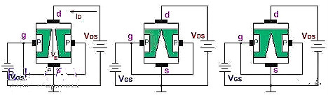 半导体,场效应管