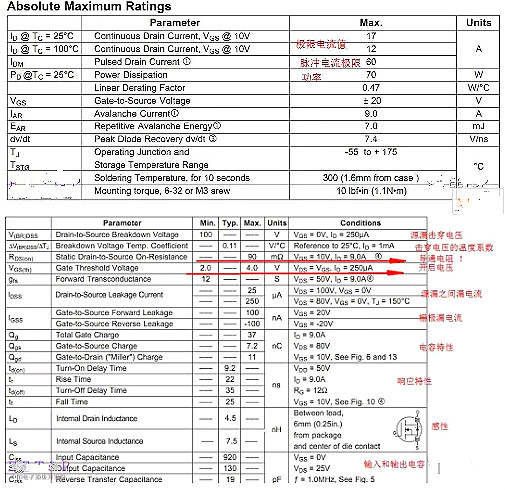 半导体,场效应管