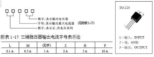 lm7805中文资料