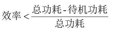 浪涌,纹波,冲击电流