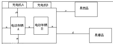 充电器,12v充电器原理图