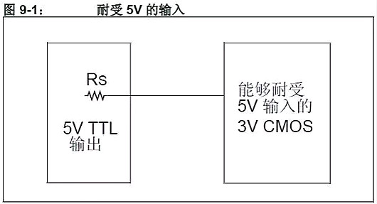 单片机,稳压器,5V转3.3V