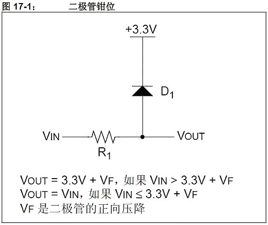 单片机,稳压器,5V转3.3V