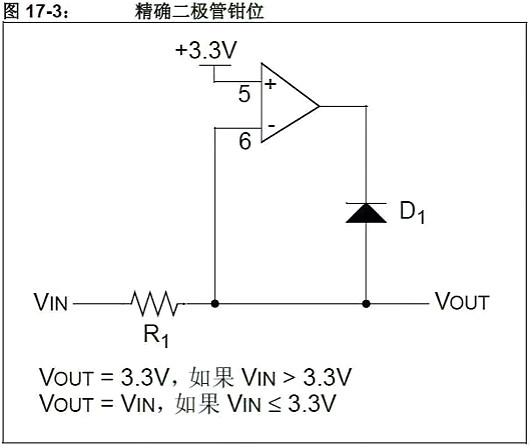 单片机,稳压器,5V转3.3V