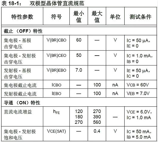 单片机,稳压器,5V转3.3V