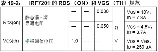 单片机,稳压器,5V转3.3V