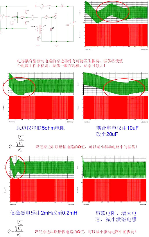 驱动电路,开关电源