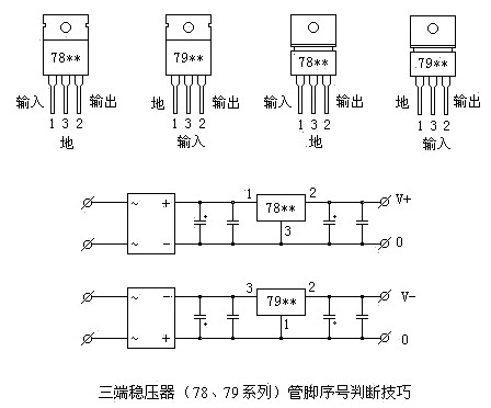 三端稳压管内部电路图