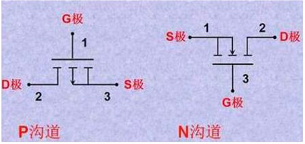 mosfet管脚判别