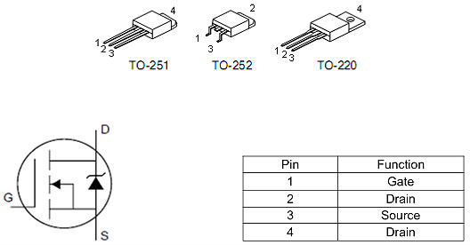 智能家居化妆镜MOS管,50N03AD,50A/30V