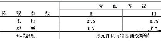 电阻,额定功率,额定电压