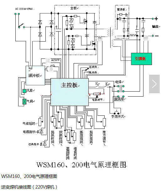 电子电焊机电路图