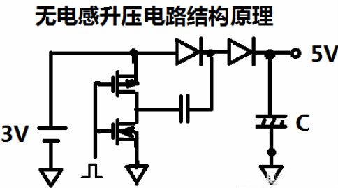 12v升220v升压电路图