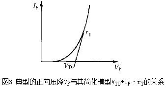 二极管的作用