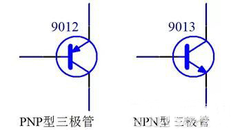 三极管概念,三极管工作原理