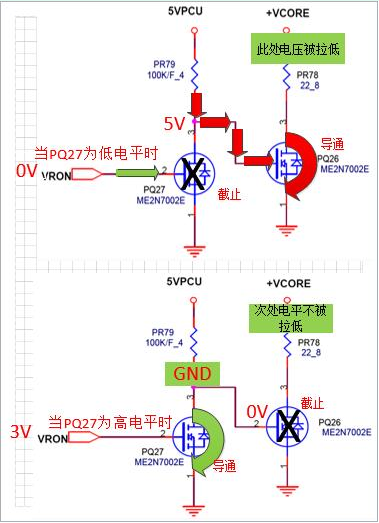 三极管的三个工作状态