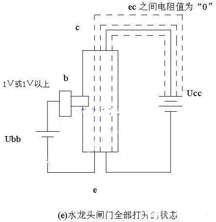 三极管工作原理