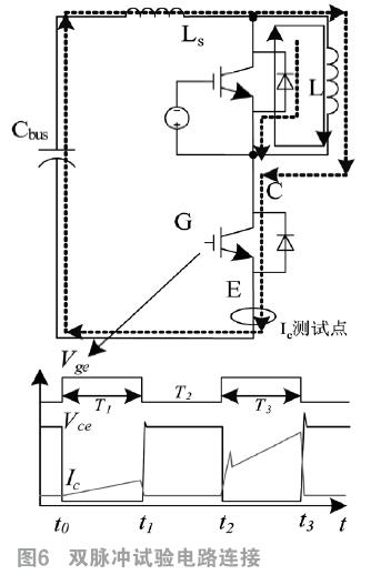 IGBT驱动