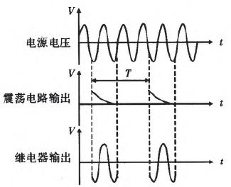 模拟温控电路