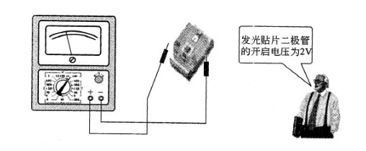 二极管的检测技巧