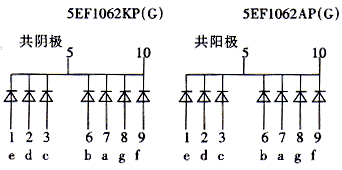 发光二极管工作原理