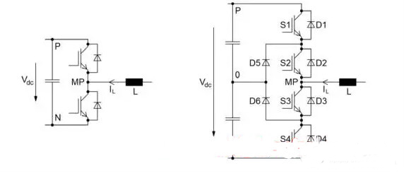 多电平逆变器