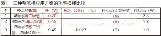 整流桥应用